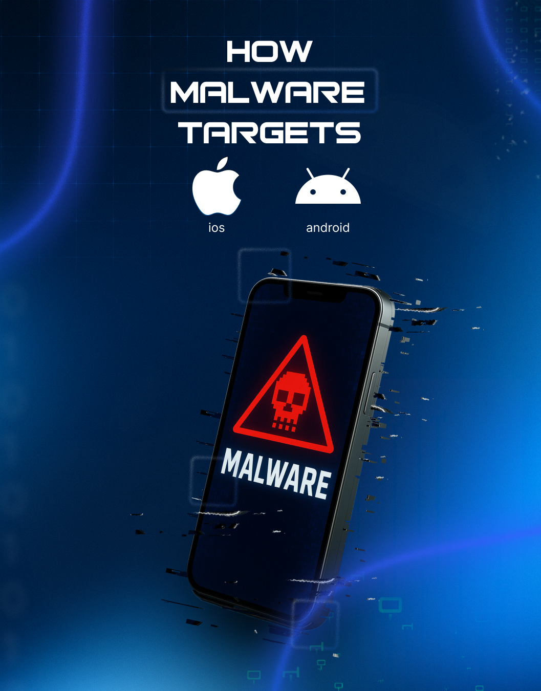 iOS/Android Malwares